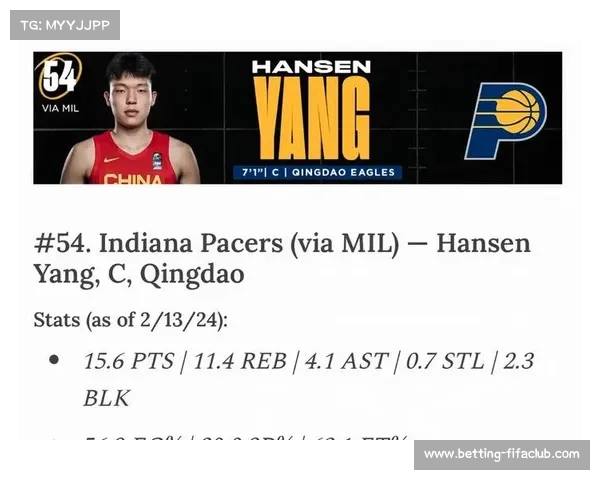 CBA选秀大会将于7月举行 海外球员参选引发广泛关注 CBA选秀大会将于7月举行 海外球员参选引发广泛关注